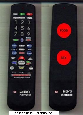 Poze funny - telecomanda pt femei si pt barbati - Fun Zone
